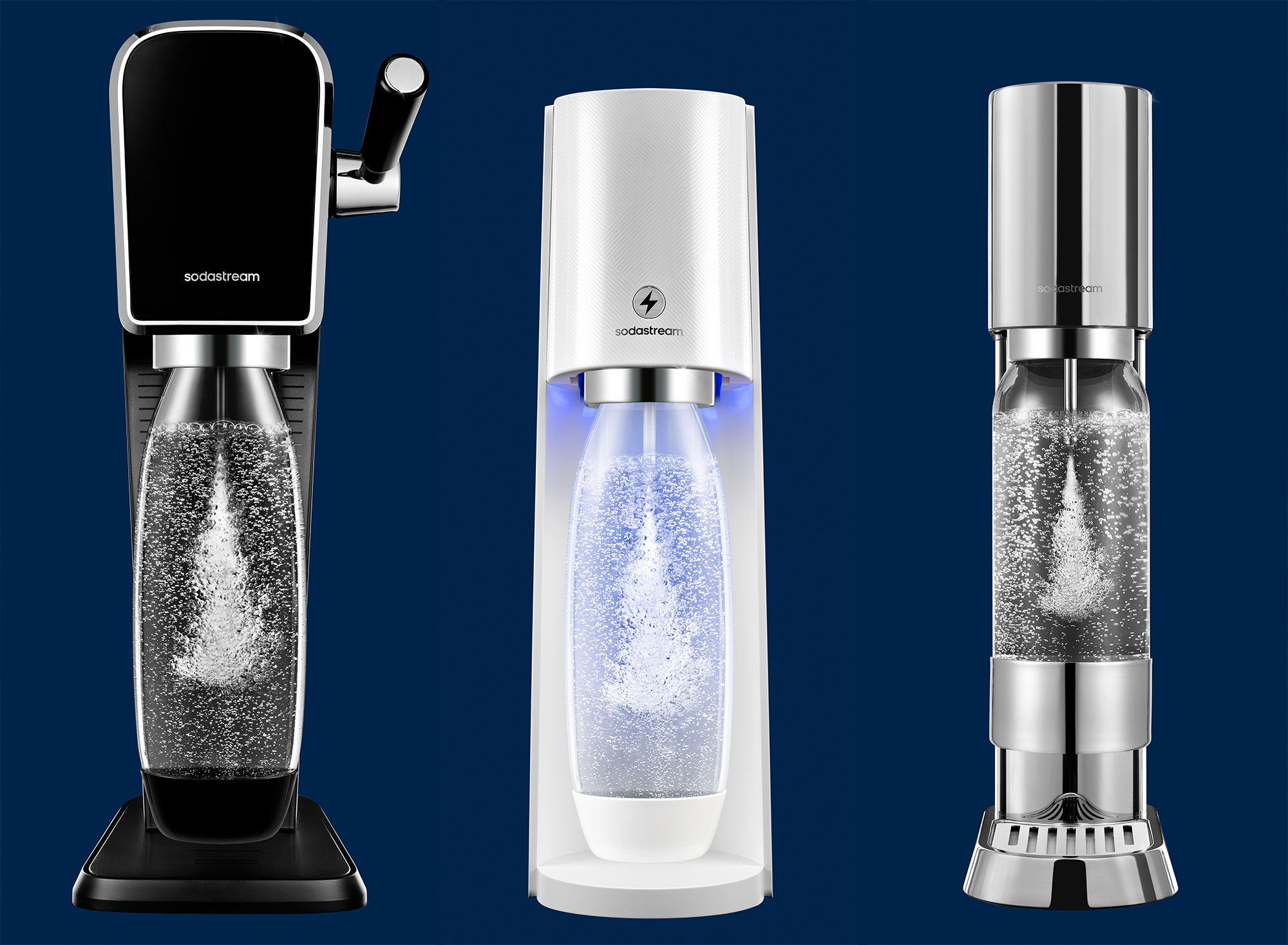 sodastream